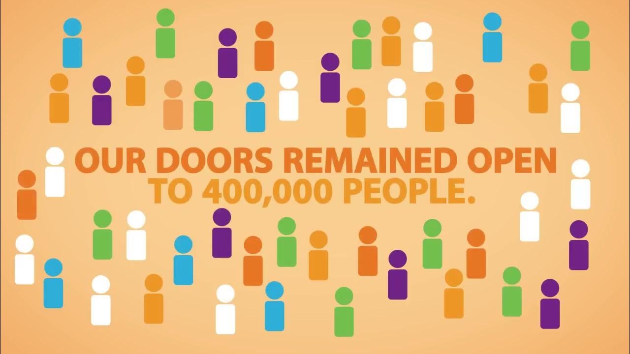 Safe Horizon By The Numbers YouTube