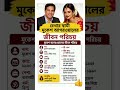 রেখার স্বামী মুকেশ আগরওয়ালের জীবন পরিচয় #rekha #bollywood #shorts #biography