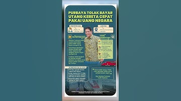 Bertemu Danantara Bahas Utang Kereta Cepat, Menkeu Purbaya Mereka Ngotot