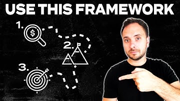 90% of AI Projects Fail! This Process Makes Sure You’re Not One of Them