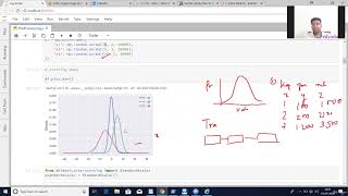 5.  Pre Processing Techniques using Scikit   Machine Learning