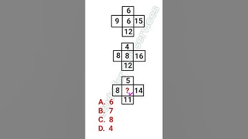 missing Number #gyansir #upcs #csat #counting #reasoning #ssc #viral #uppcs #shorts #trending
