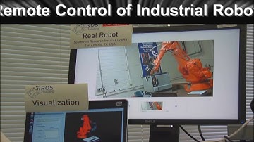 iPOP2016 Showcase Demo. "Remote Control of Industrial Robot by SDN and Cloud/Edge Computing"
