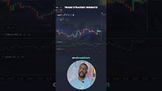 MY WINNING STRATEGY|Trading Binary Options PocketOption 2023