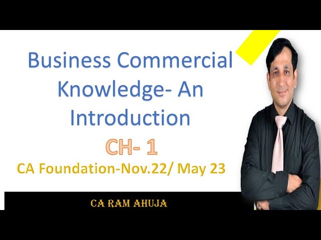 Business Commercial Knowledge - An Intro | CH 1 | CA Foundation | December 23 |  CA Ram Ahuja