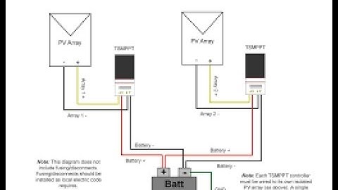 How Multiple Charge Controllers Work