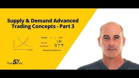 Supply & Demand Advanced Forex Trading Concepts   Part 3
