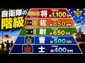 【自衛隊の１６階級】それぞれの仕事や任務を分かりやすく解説！