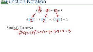 Math 1314   2 2 Video Lecture