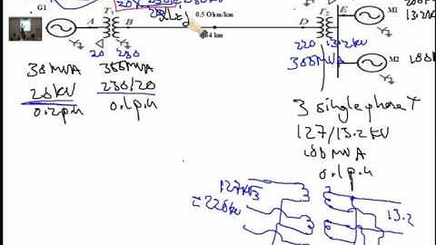 Lecture 28 : One line diagram of power systems-Examples / Dr. Mahmoud Ismail