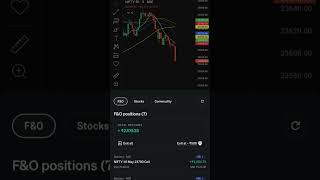 Option selling 25 #scalping #bankniftyoptiontradingstrategy #stockmarket #trading #nifty