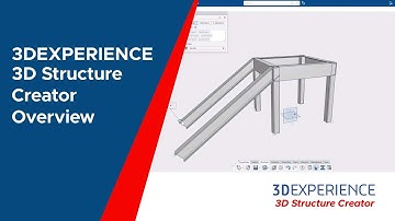 3DExperience - 3D structure creator