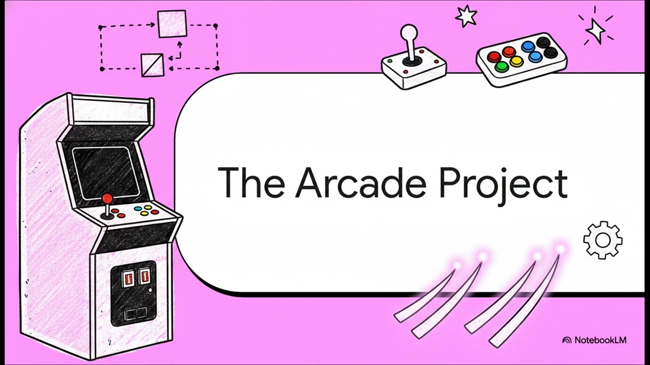 Reverse Engineering Project - Why Parameters Matter (Arcade Cabinet Project)