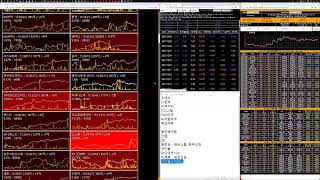 주식 - thdtjsdn.com - 관심종목 - 실시간 음성기록 차트 - 2021.12.30