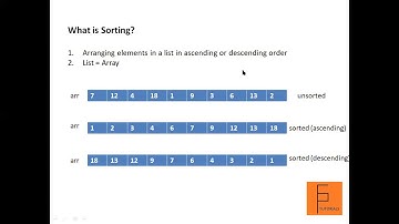 ICSE Computer Applications | LIVE Session | JAVA | Bubble Sort