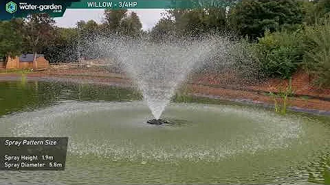 1/2HP - 3/4HP Floating Aerator Fountain Effects | Water Garden Ltd