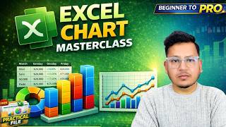 Excel Charts Complete Tutorial 🔥 | 0 to Advanced in 20 Minutes | The Coding Box