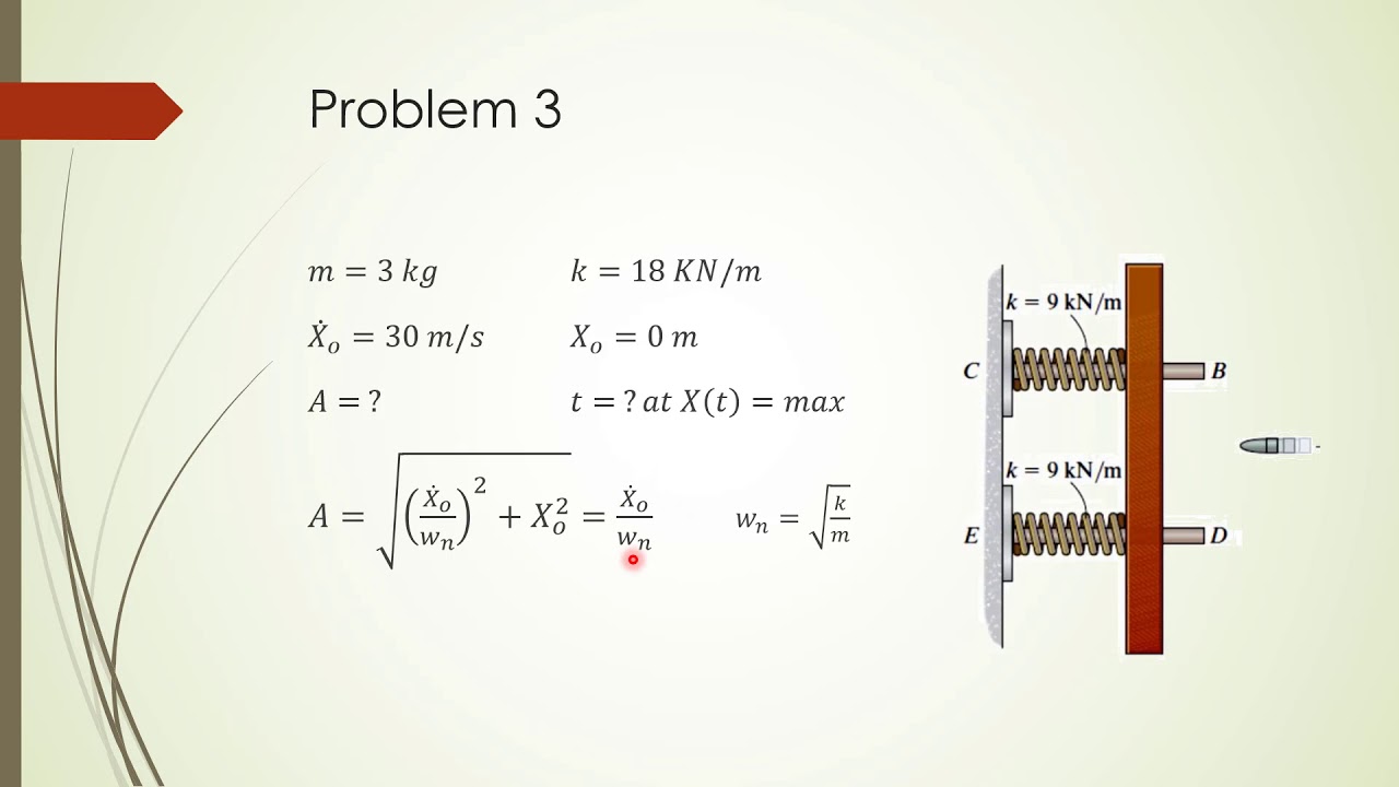 Free undamped SDOF system part 2 - YouTube