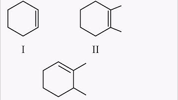 How to compare relative stability of alkenes