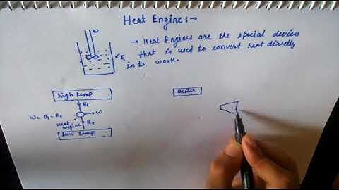 Heat engine--by Satyam shukla