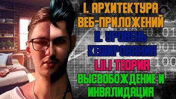 Высвобождение и инвалидация - I. Архитектура веб-приложений I.II Уровень кеширования I.II.I Теория