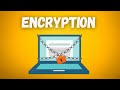 Symmetrical vs asymmetrical Encryption Pros and Cons by Example