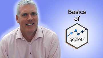 Basics of Data Visualization with gglot2 R package