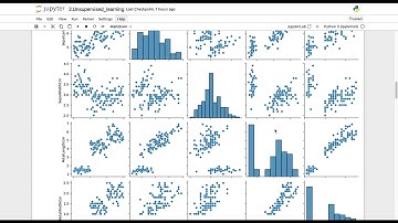 Task - 2 TSF Unsupervised Learning (Internship)