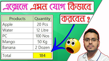 Sum Numbers Containing Text Kg, Pcs, Dozen, Pair, Ltr, Tk Etc in Excel in Bangla