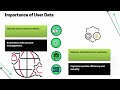 What is User Data Ansible? | Ansible Training | User Data Tutorial