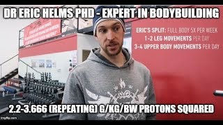 Lyle McDonald Calls Out Eric Helms Over His 5x A Week Full Body Training!!!