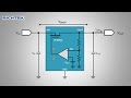 LDO Dropout Voltage Explained