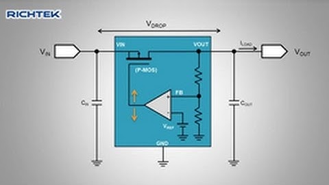 LDO Dropout Voltage Explained