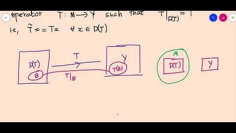 Functional Analysis Module II Class 9 Bounded linear extensions