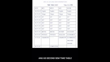 ANU 2nd sem time table