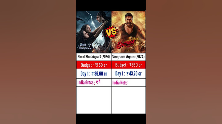 Singham Again vs Bhool Bhulaiyaa 3 comparison😱| Box Office Collection, Hit/Flop