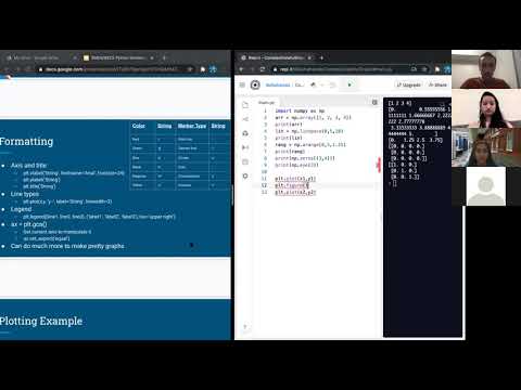 BMES   Matplotlib pyplot in Python