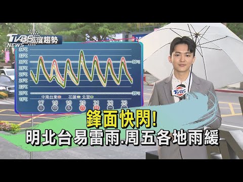 鋒面快閃! 明北台易雷雨.周五各地雨緩｜TVBS氣象站｜TVBS新聞20240417 @TVBSNEWS01