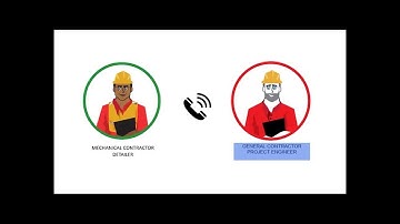 PlanGrid RFI Worklow Example