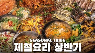 제철민족 25년 상반기 결산