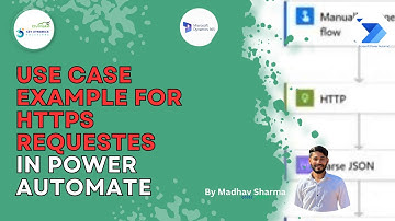 Use Case Example for HTTP Requests || 62