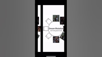 DBD Dream Rotation 🤩 #dbd #deadbydaylight #dbdshorts #dbdmemes #dreamrotation #whosvalentina