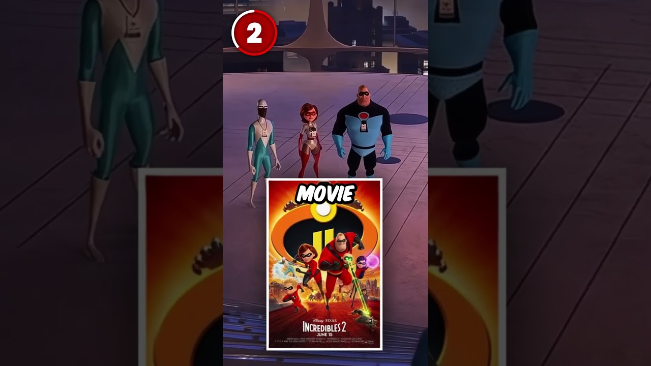 Did You Notice These Things in The Incredibles?