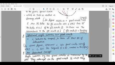 B.Sc (hons) Part II Spherical Astronomy Ch 1 Lec-2 by DILIP NAGPAL