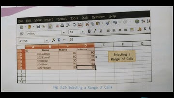 Chapter 3 ( Advanced features of OpenOffice  calc ) std--7 part 3