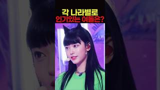 각 나라별로 인기있는 케이팝 여돌은?