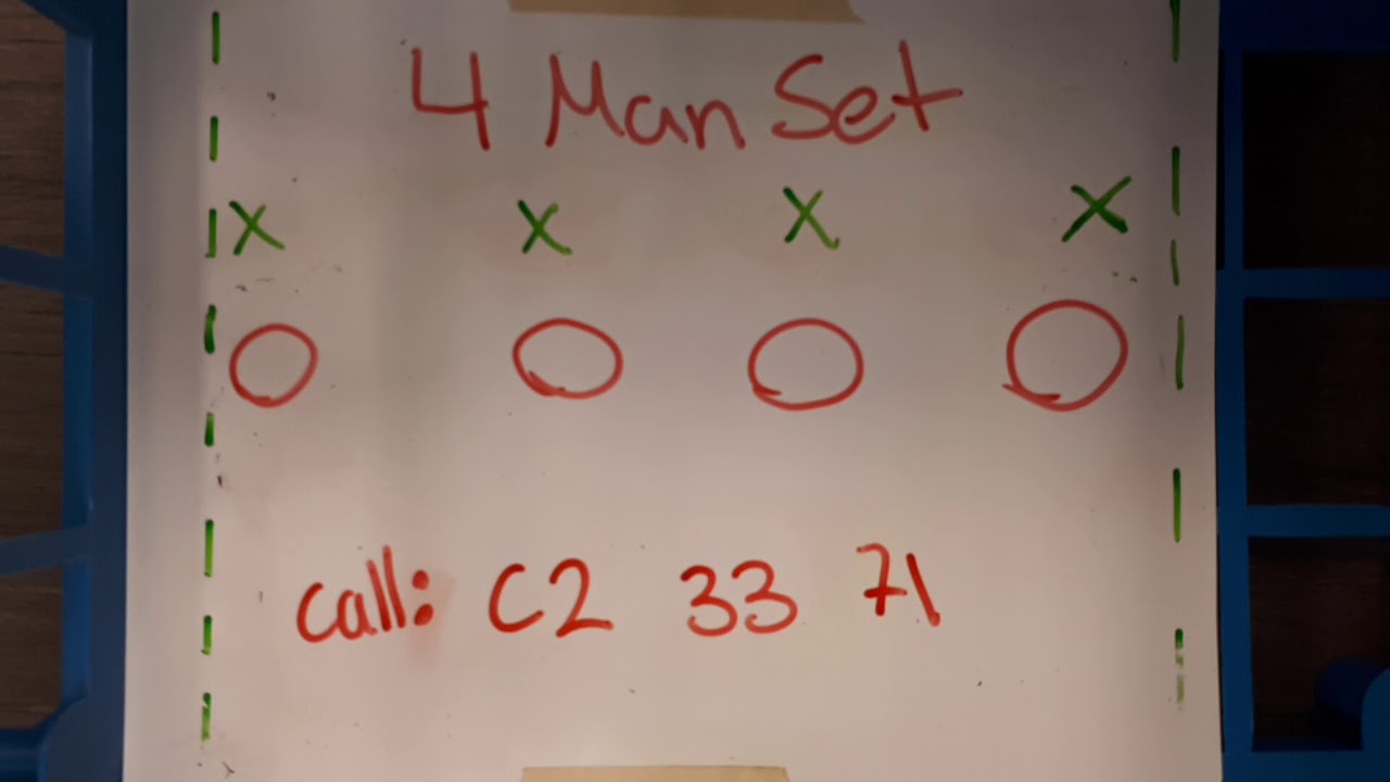 KPRFC Line outs (4 man) - YouTube