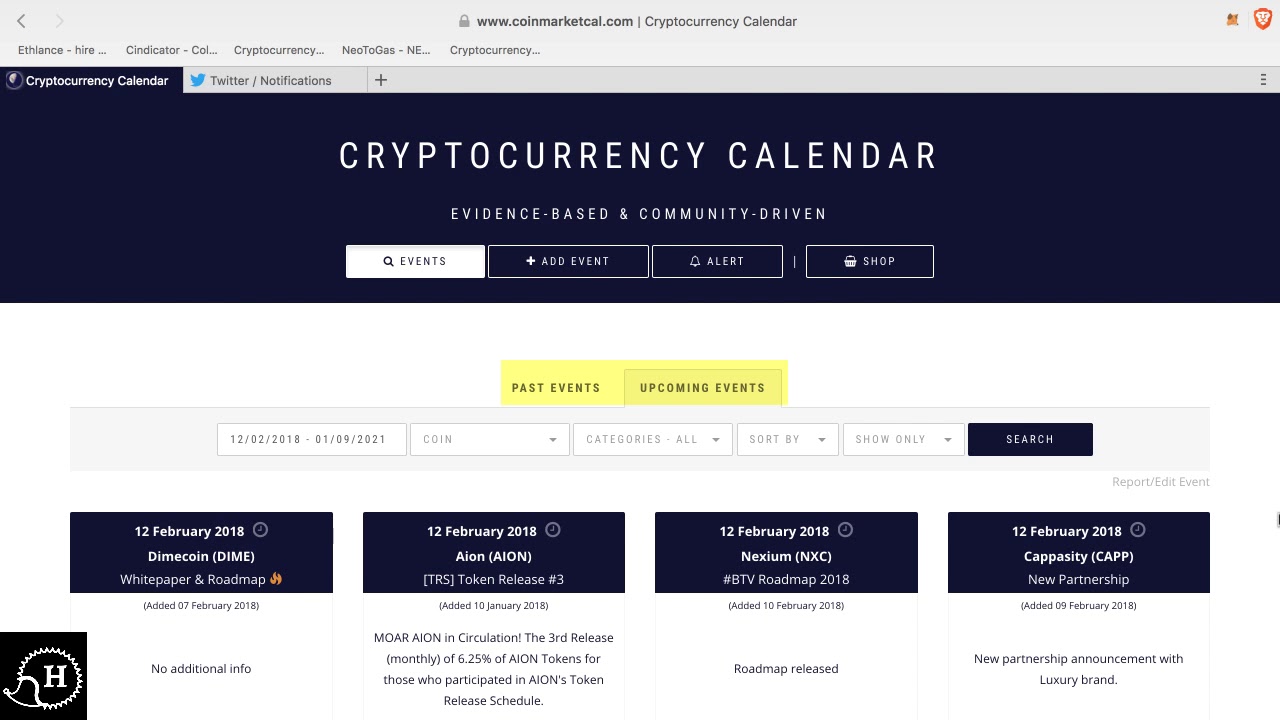 Aion Crypto Roadmap,ICO Analysis: AION