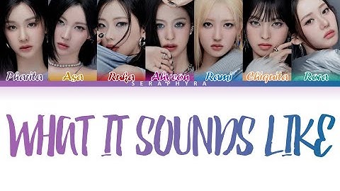 [AI COVER] BABYMONSTER (베이비몬스터) — 