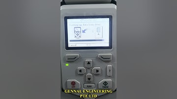 ACH580 Part 8 Parameters Backup Procedure